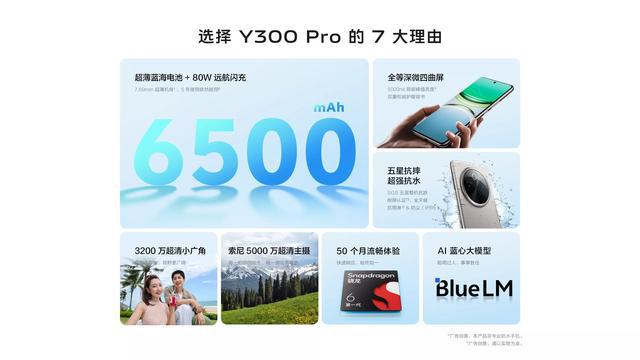 mAh+769毫米+80W闪充售价1799元起AG真人游戏平台入口续航第一名的手机6500(图6)